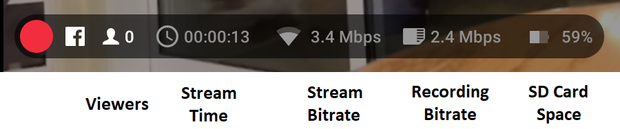 Streaming and recording status